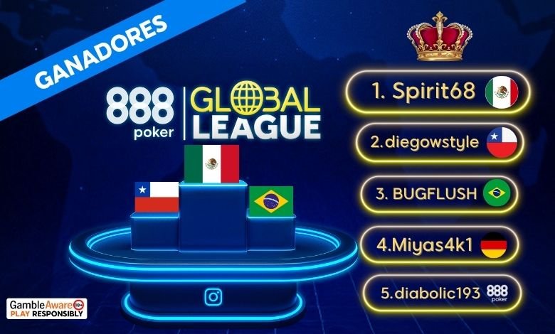 Mexico Chile Brasil GLOBAL LEAGUE 888poker