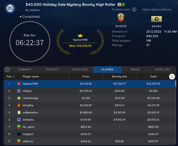 Montenegro Ognian1988 Binks Mystery Bounty High Roller