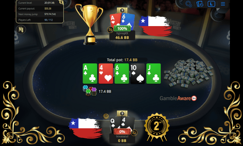 Noche gloriosa para Chile en 888Poker de la mano de Xginop0t