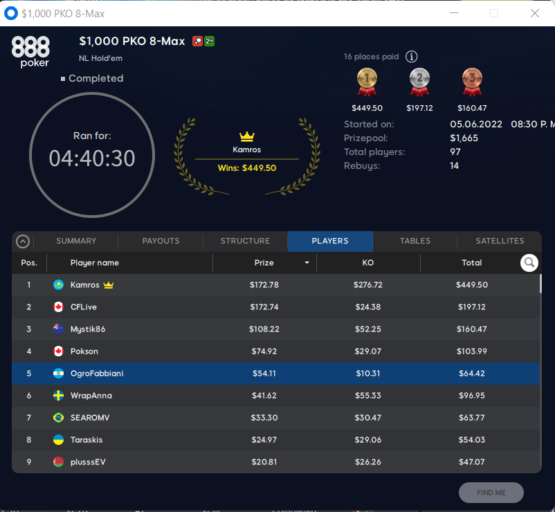 OgroFabbiani argentina 888poker