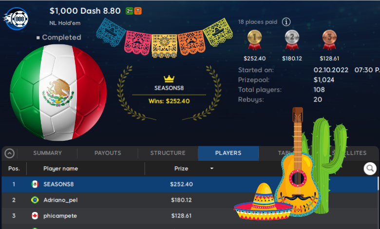 «SEASONS8» de México campeón en 888poker SEASONS8 mexico 888poker
