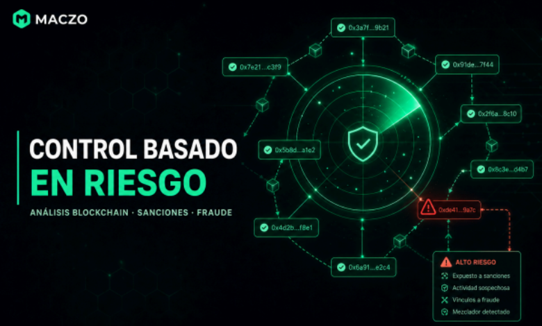 Una experiencia sin KYC documental