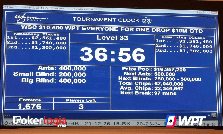 WPT EveryOne for One Drop premios