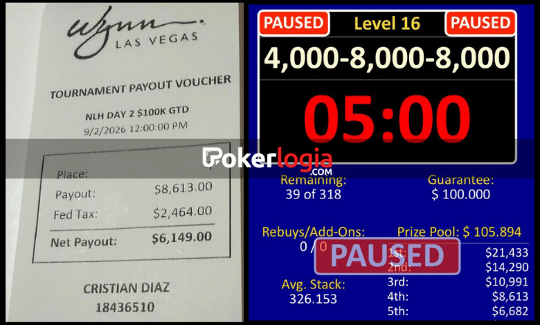 Wynn Signature Series $400 NLH 2026