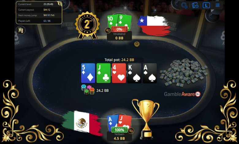 Yetbam de méxico lo dio todo en la 1ra fecha de Octubre