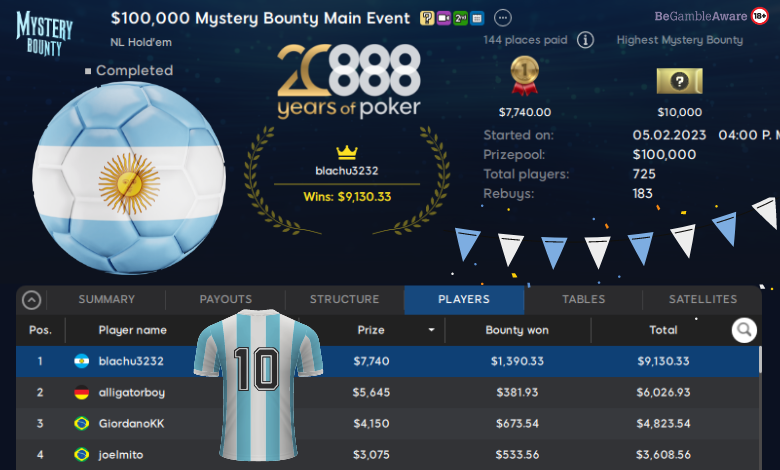 blachu3232 Argentina 100k Mystery Bounty Main Event