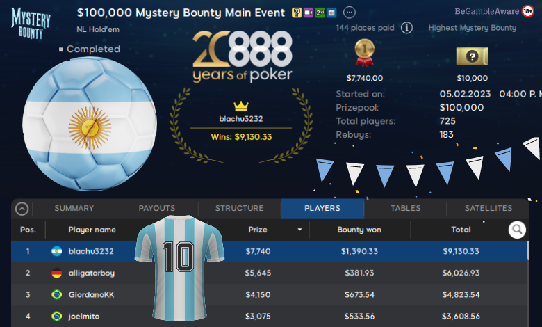blachu3232 de argentina Mystery Bounty Main Event 888Poker