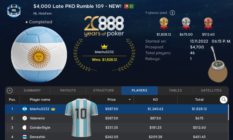 «blachu3232» Argentina 1° – $4.000 Late PKO Rumble 109 NEW – $1.828