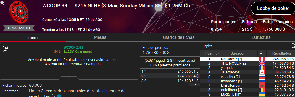 diego cuellar wcoop