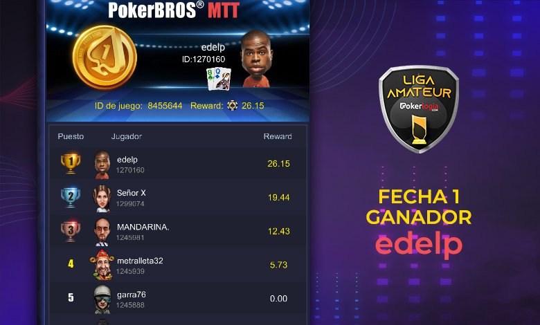 LAP: «edelp» se llevó la primera fecha de Mayo "edelp"