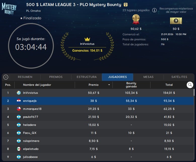 fecha 3 Septiembre 2026 Latam League