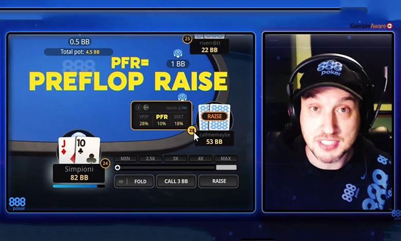 PFR = PREFLOP RAISE