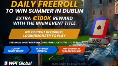 global dublin