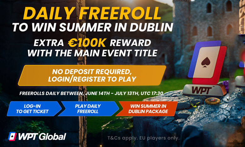 global dublin
