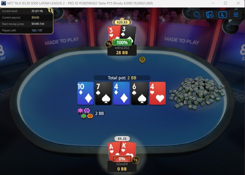 headas up mano final odin2202 campeón