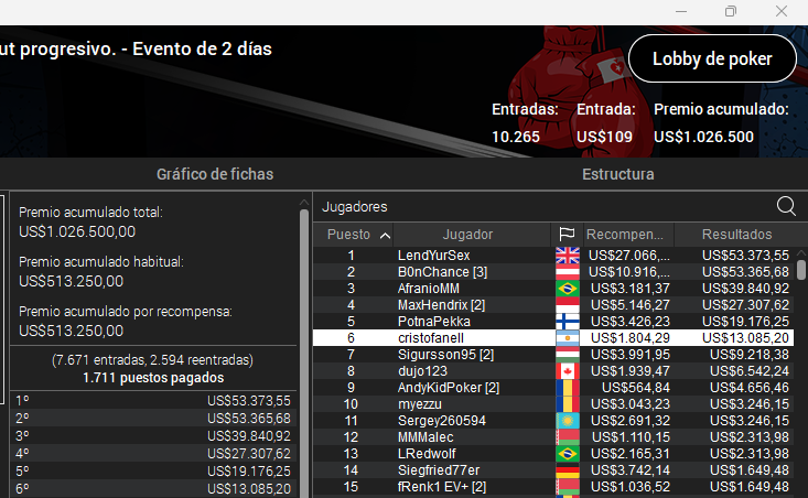 ivan raich pokerstars cristofanell