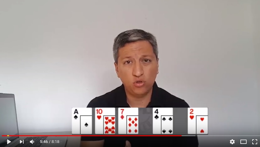 Estrategia Avanzada De Poker Rangos Polarizados Por Jesus Bertoli Pokerlogia