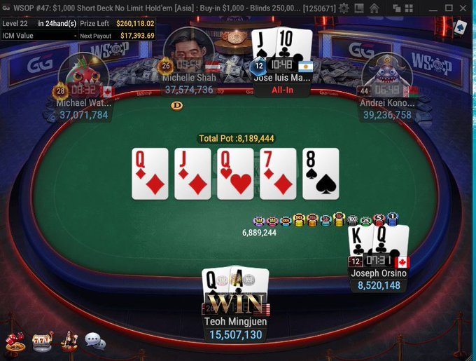 WSOP: El argentino José Luis Maslhia finalista del Evento 47 jose-luis-maslhia-wsop