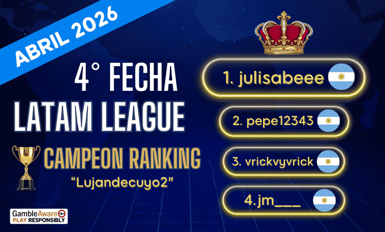 julisabeee campéona lujandecuyo2 Ranking latam league