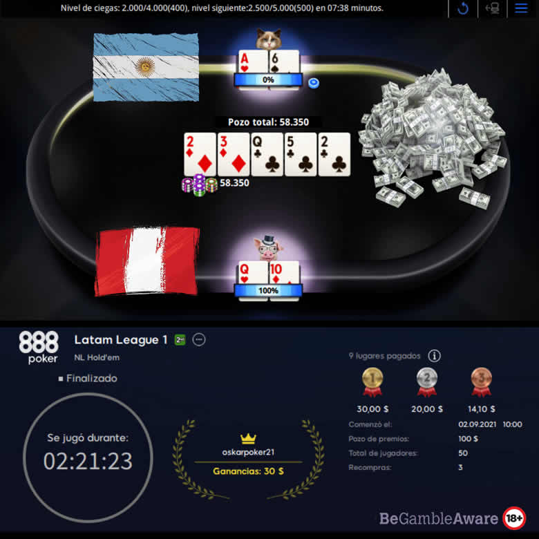 oskarpoker21 latam league 888poker peru