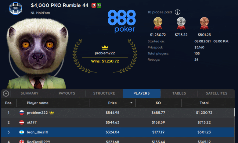 Sunday Grind: 4 argentinos finalistas en 888poker leon_dies10 888poker argentina PKO