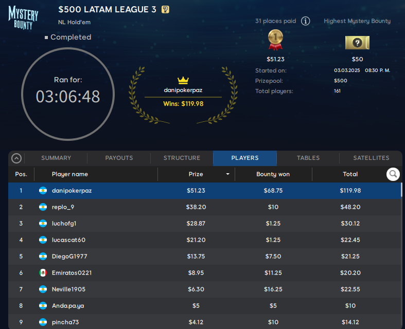 ll 3 del 3 de marzo 2025