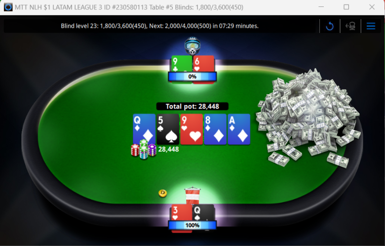 mano final LATAM LEAGUE 3 PERU CHILE 888POKER