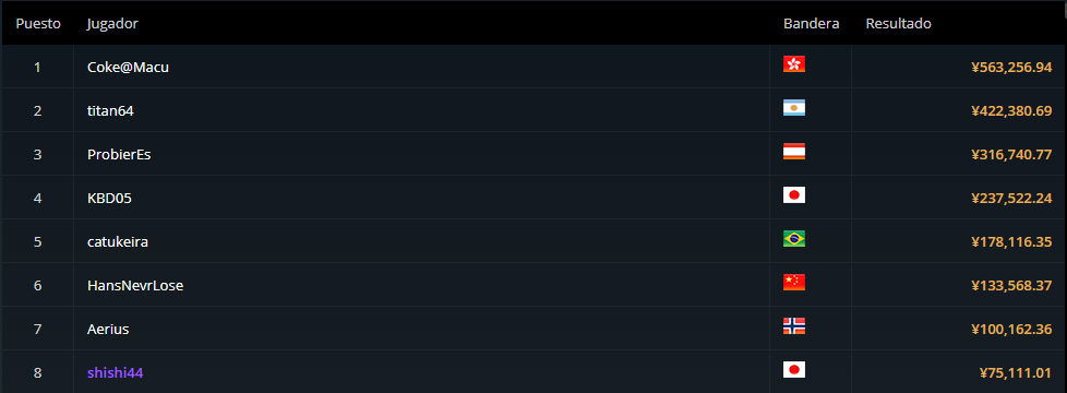 martin pochat wsop online