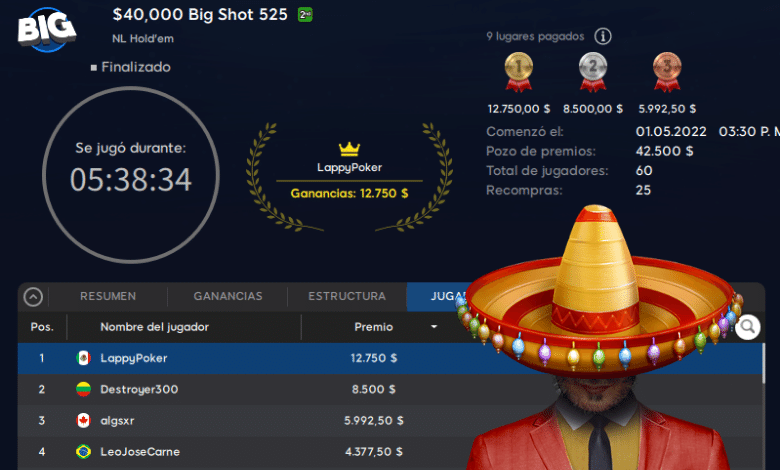 LappyPoker de México es el campeón del $40k Big Shot 525 mexico 888poker LappyPoker big shot 525