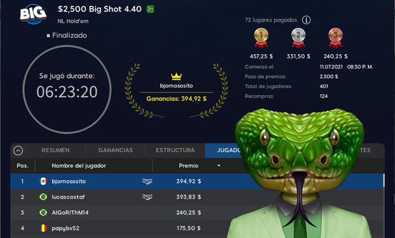 Sunday Grind: Argentina y México tuvo finalistas en 888poker argentina méxico 888poker