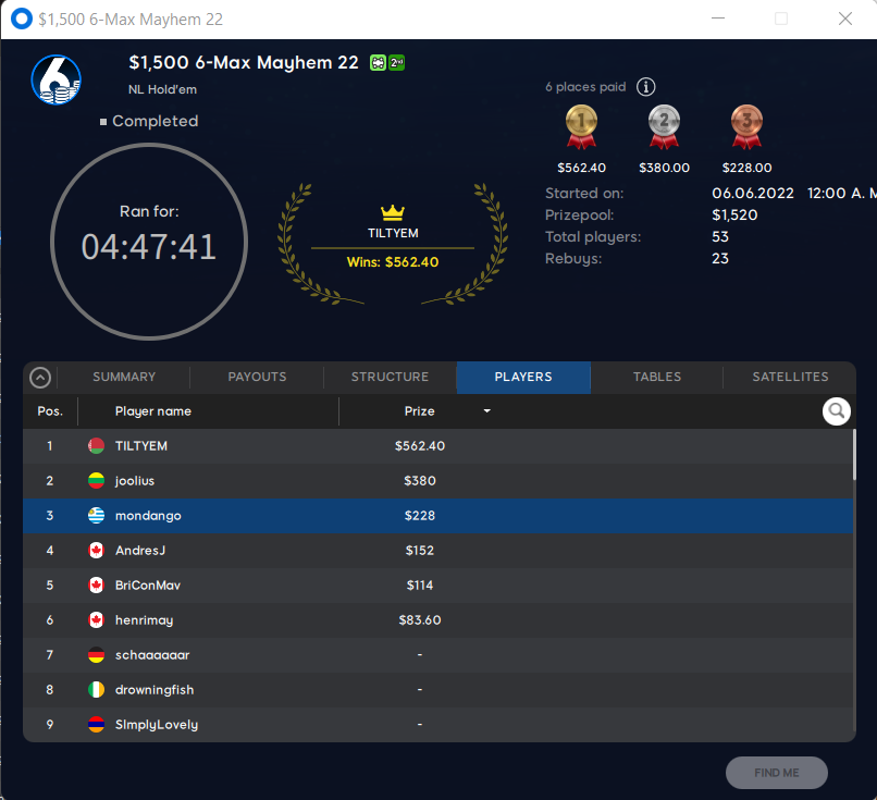 mondango uruguay 888poker