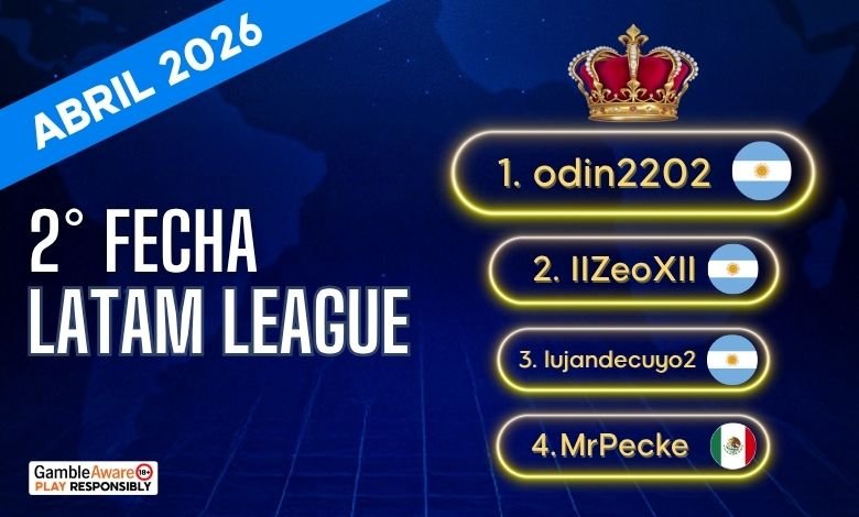 odin2202 es el campeón de la 2da fecha de abril 2026