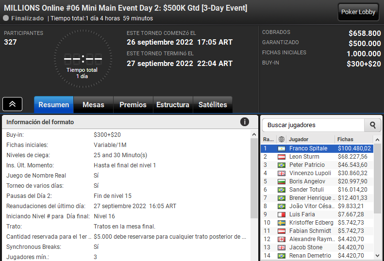 franco spitale título