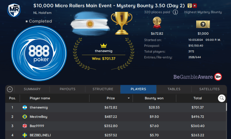 thenewmig 10k Micro Roller Main Event 888poer