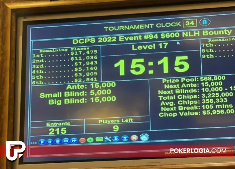 sergio collado venetian